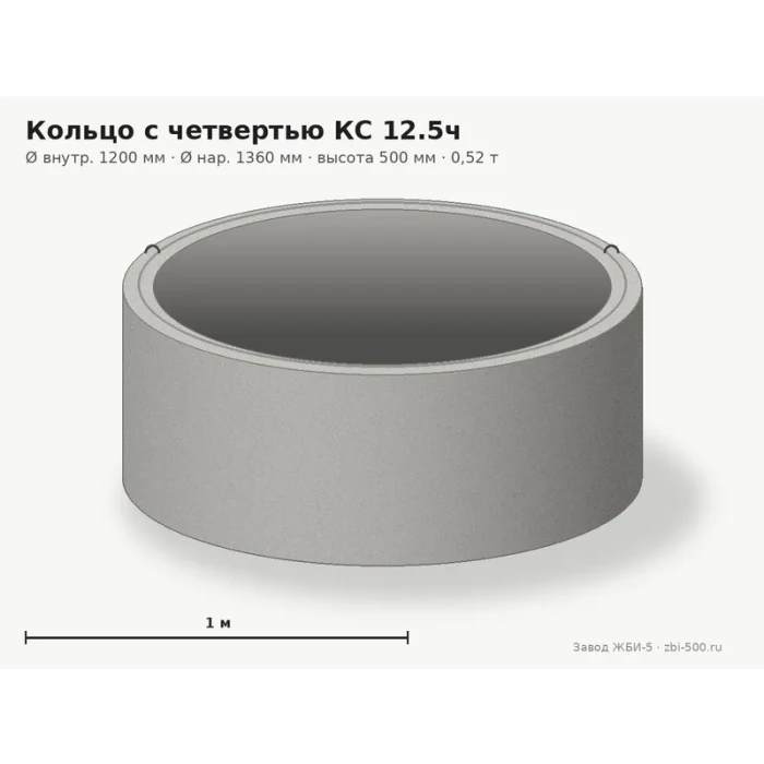 Кольцо с четвертью КС 12.5ч