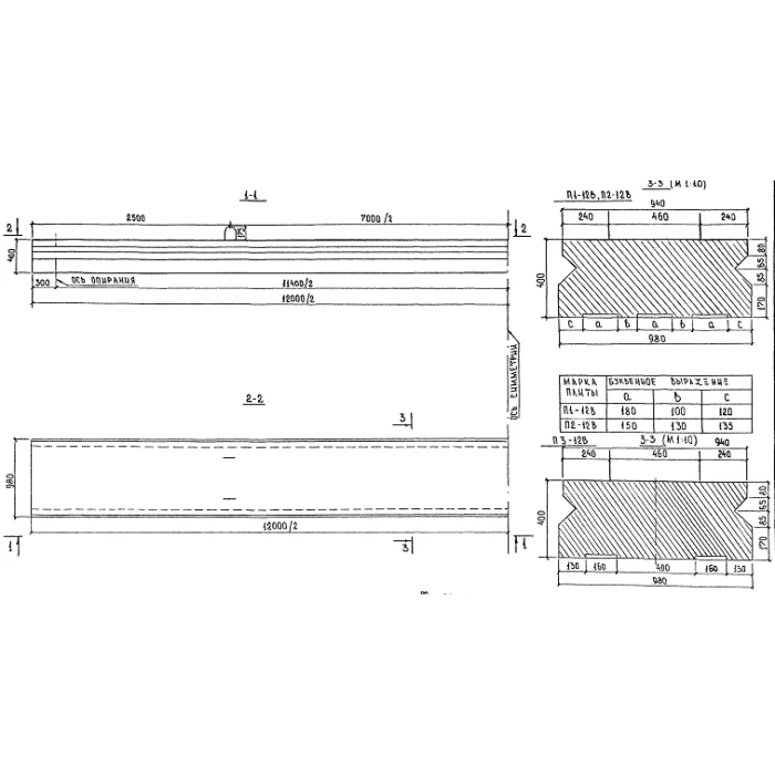 Плиты пролетного строения п 12